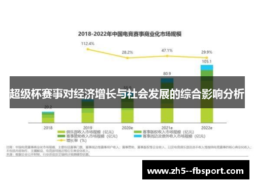 超级杯赛事对经济增长与社会发展的综合影响分析
