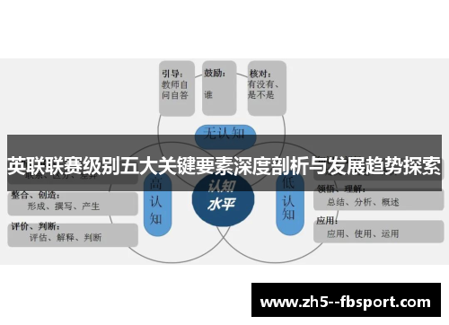 英联联赛级别五大关键要素深度剖析与发展趋势探索