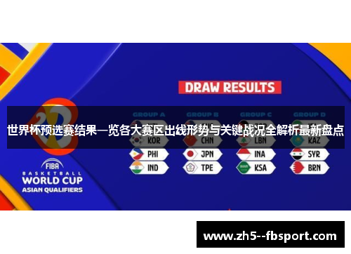 世界杯预选赛结果一览各大赛区出线形势与关键战况全解析最新盘点