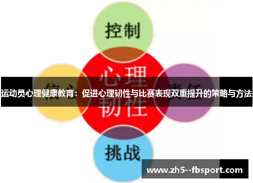 运动员心理健康教育:促进心理韧性与比赛表现双重提升的策略与方法 运动员心理健康教育:促进心理韧性与比赛表现双重提升的策略与方法