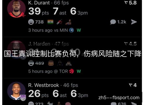 国王青训控制比赛负荷,伤病风险随之下降 国王青训控制比赛负荷,伤病风险随之下降